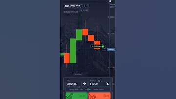 JOIN TELEGRAM   #trading #quotex #pocketoption #forex #binaryoptions #binarytrading #profit #loss