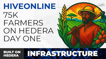 Built on Hedera - Hiveonline - Infrastructure