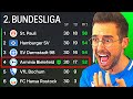 AUFSTIEG ODER ICH MUSS ALLE TALENTE VERKAUFEN !!! 💀😨 EA FC 24 Bielefeld Karriere #19