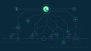 Uptime Digital ecosystem