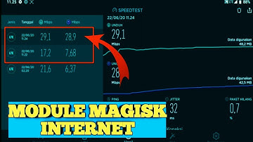 NEW UPDATE MODULE MAGISK JARINGAN [ 3g 4g wifi ] ANDROID ROOT