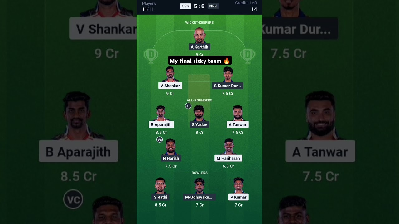 CSG VS NRK TNPL 2025 DREAM 11 PREFICTION