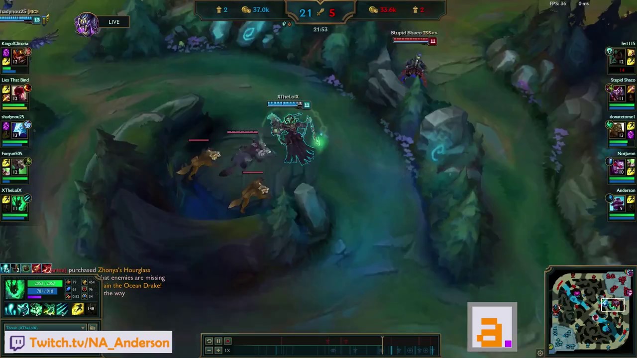 Sick Thresh prediction