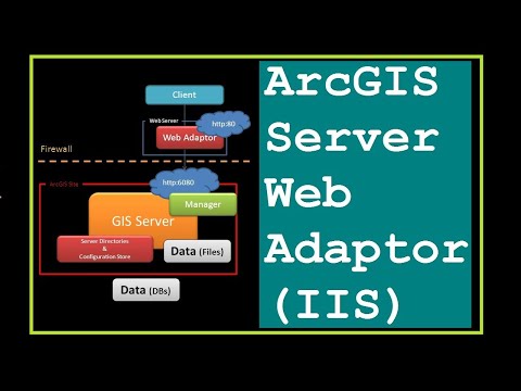ArcGIS Web Adaptor IIS taking long time for installation