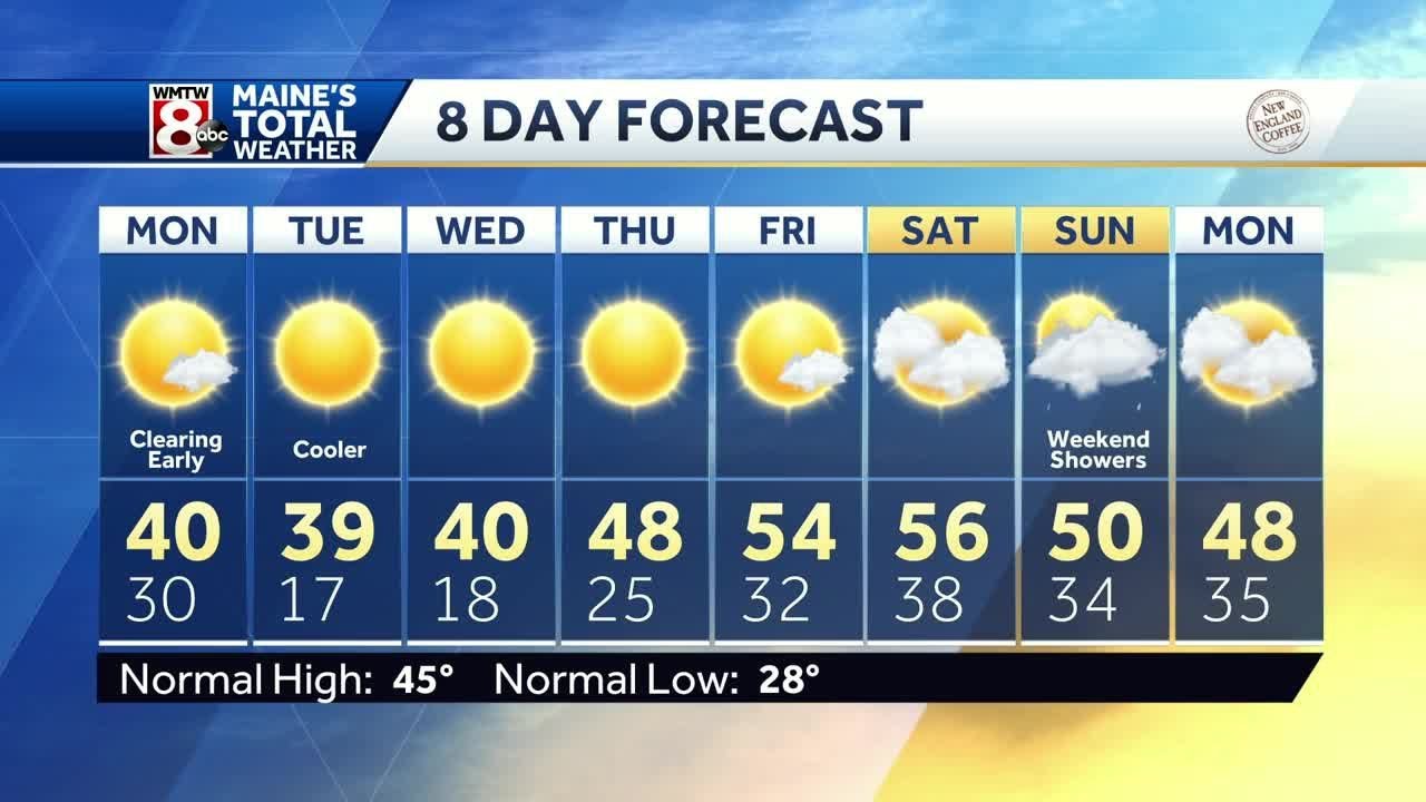 Cooler to start the work week, end of the week warm-up - YouTube
