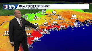 Humidity and shower threat increase Thursday
