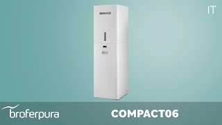COMPACT06 intro ITA