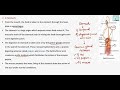 Nutrition in Human Beings|| Digestion in Stomach, Small intestine|| easy to remember, point wise