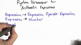 Python Expressions - CS101 - Udacity