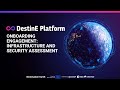Infrastructure and Security Assessment