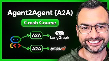Agent2Agent (A2A) Crash Course: Full Walkthrough With Real Multi-Agent Examples
