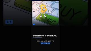 Crypto News - March 26th : #CryptoQuick Top 4