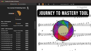 The Journey To Mastery Feature in Tessitura Pro