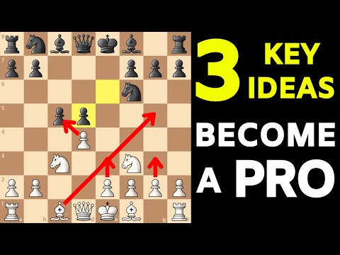 3 Rules That Will Change Your Chess Forever!