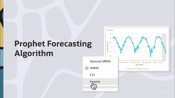 Prophet Forecasting Algorithm in Oracle Analytics