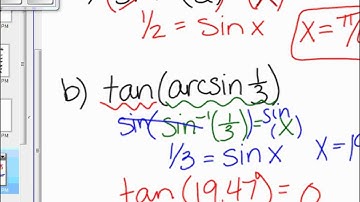 AP Calculus 6.6 Inverse Trig Functions