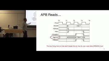 EECS 373 - Fall 2025 - Lecture 5: “GPIO & MMIO”