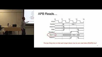 EECS 373 - Fall 2025 - Lecture 5: “GPIO & MMIO”