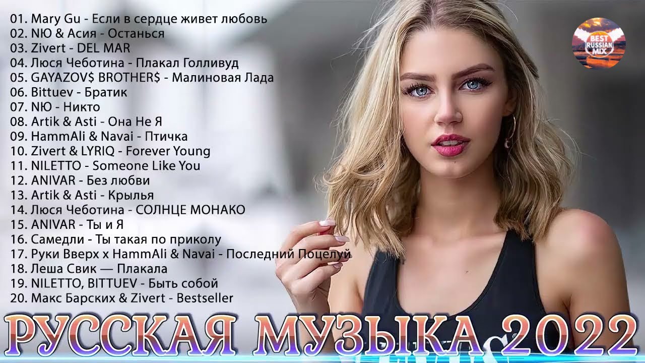 Русские Хиты 2022 🌹 Лучшие Песни 2022 🌹 Русская Музыка 2022 | Новинки ...