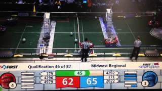Trident Midwest Regionals 4296 20160331