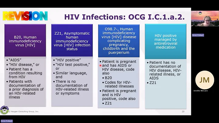 HCGTV: Webinar Snippet - 2026 ICD-10-CM Code Changes - HIV Infections OCG I.C.1.a.2