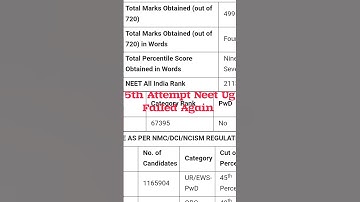 Sorry😔 I failed💔 neet ug 2024 #neet #nta #neetug2024 #neetug