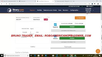 binary.com é confiavel? usar robo vale a pena ? 10% lucro por dia
