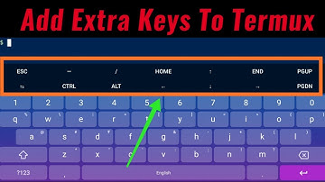Termux Add Extra Keys Above Keyboard | Install Termux