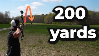 Compound With No Sights James Jean Trickshots