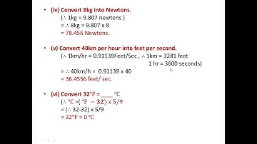 Problems for conversions | Basava ITI manvi |
