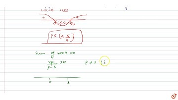 Find all values of p for which the roots of the equation `(p-3)x^2-2px+5p=0`are real and positi...