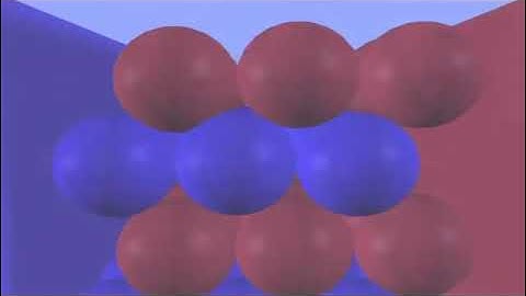 Nguyên lý hoạt động EDI