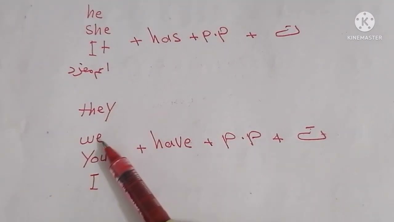 ثاني متوسط منهج جديد/ المضارع التام/ يونت الاول