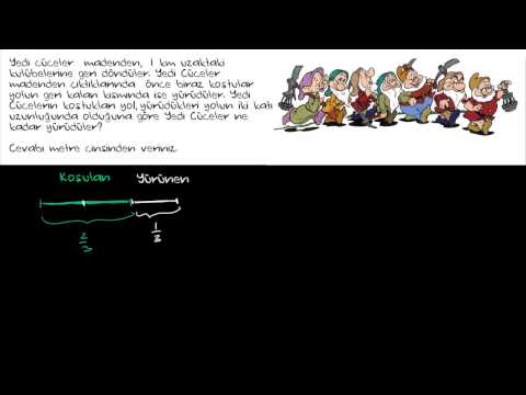 Yedi Cücelerin Kulübelerine Dönüşü