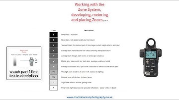 The Zone System and spot metering explained part 2