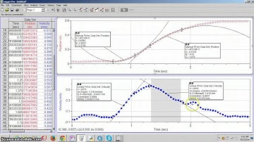 MouseTrapCar-Graph/VPython