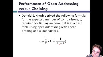 Hash Table Performance
