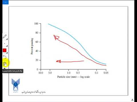 مکانیک خاک مقدماتی جلسه دوم خصوصیات توصیفی خاک و طبقه بندی خاک بخش اول