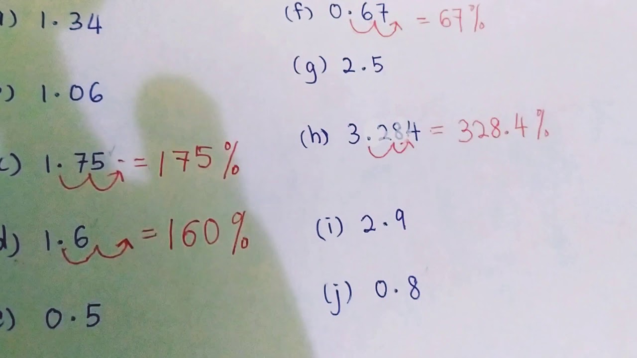 Matematik Tahun 6 | Peratus : Perbincangan Latihan 3