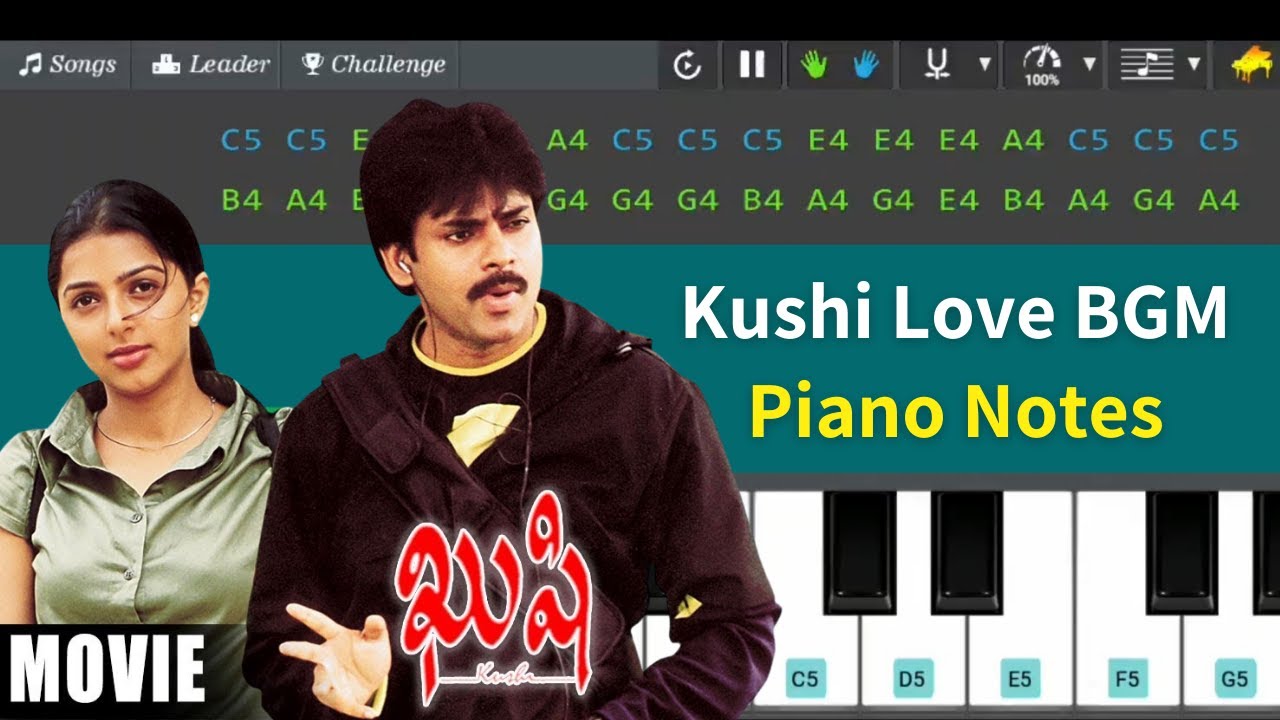 Kushi Love BGM piano notes | Pawan Kalyan,Bhumika | Telugu songs piano notes | Gupta Entertainments