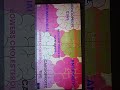 medicinal values of Tulsi !! Tulsi ke fayde !! #shorts #ytshorts #biology lover
