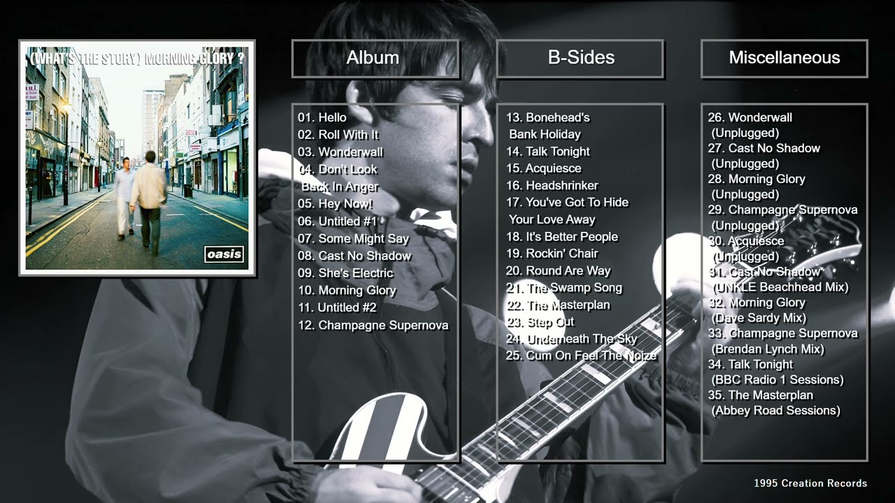 Oasis - (What's The Story) Morning Glory [Extended Deluxe Edition