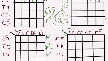 Digital Electronics: Six variable Karnaugh map