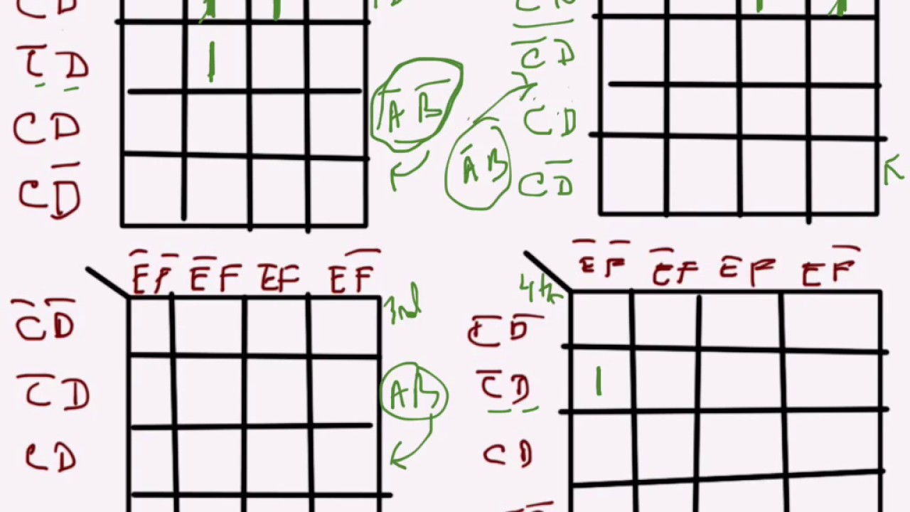 Digital Electronics: Six variable Karnaugh map - YouTube