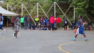 KENYAN basketball