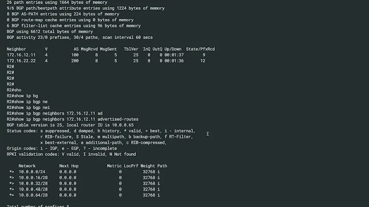 13. BGP Filtering Mechanisms | Filter Prefixes