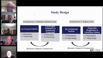 Abigail Konopasky and Alan Schwartz on Clinical Reasoning and Improving Diagnostic Accuracy