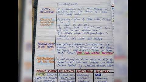 Air and water pollution 8th class lesson plan (2) , NCERT (B.Ed.)