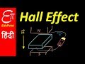 HALL EFFECT || in HINDI