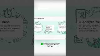 Unlock Your Mind Cognitive Defense System Explained